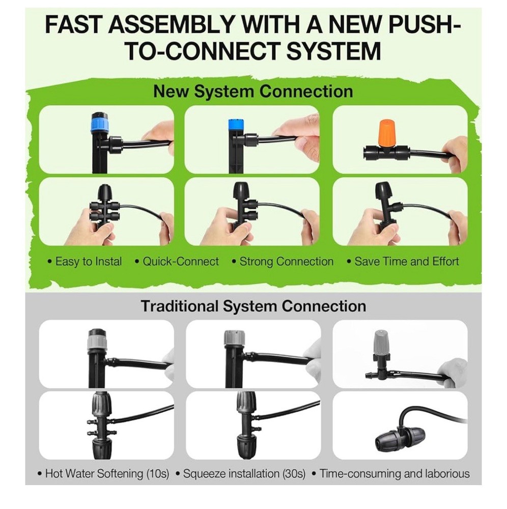 MIXC Greenhouse Micro Drip Irrigation Kit Automatic Irrigation System Patio -NEW