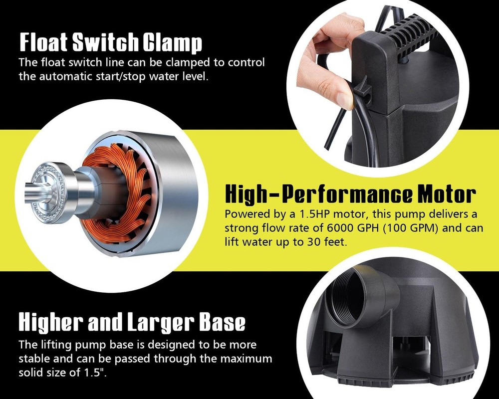 6000GPH Submersible Sump Pump with Float Switch1.5HP Sewage Effluent Pump wit...