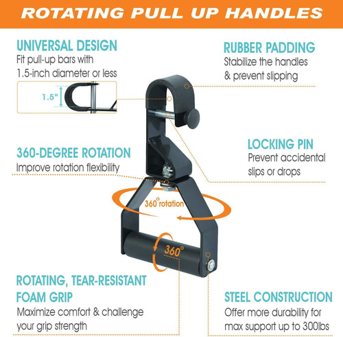 Yes4All Rotating Pull Up Handles for