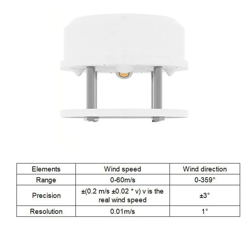 Wind Speed Direction Sensor Ultrasonic RS485 Output Anemometer Industrial