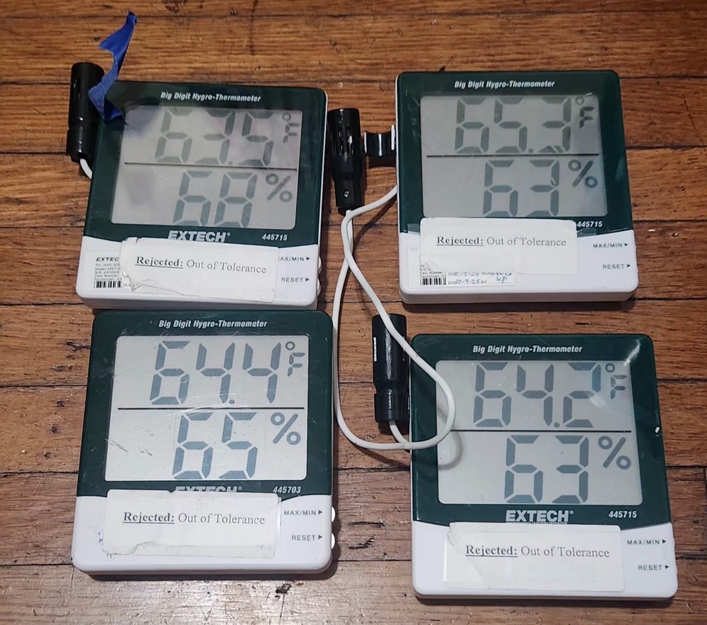 Extech 445815/445703 Big Digit Hygro-Thermometers