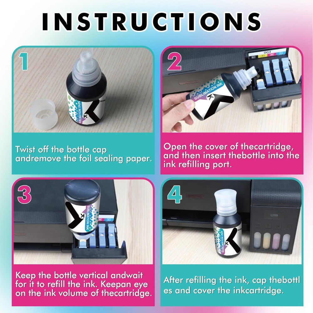 Koala Sublimation Paper and Ink Bundle with Sublimation Printer Head Cleaner Kit