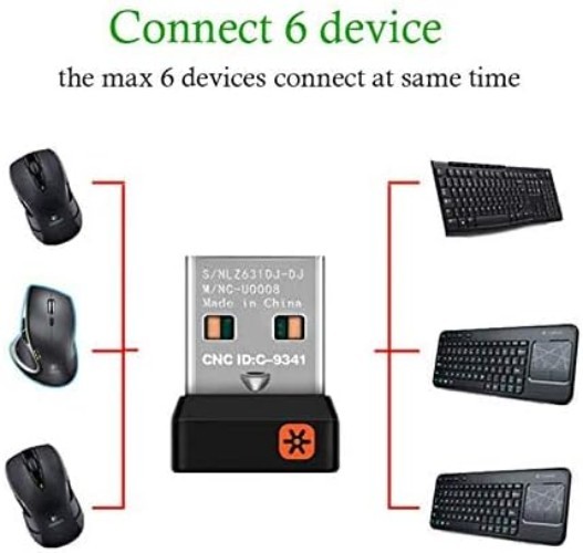 Unifying USB Receiver for Mouse MX M905 M950