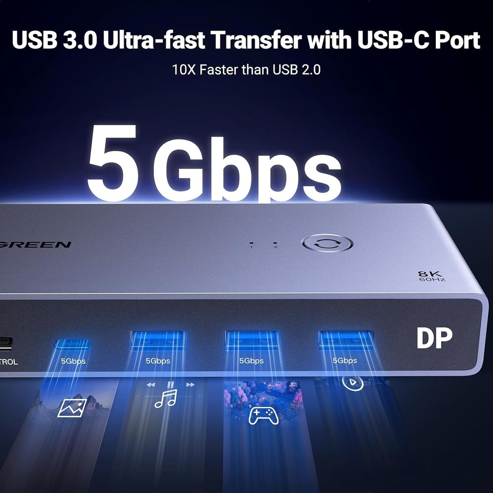 8K Displayport KVM Switch 2 Computers
