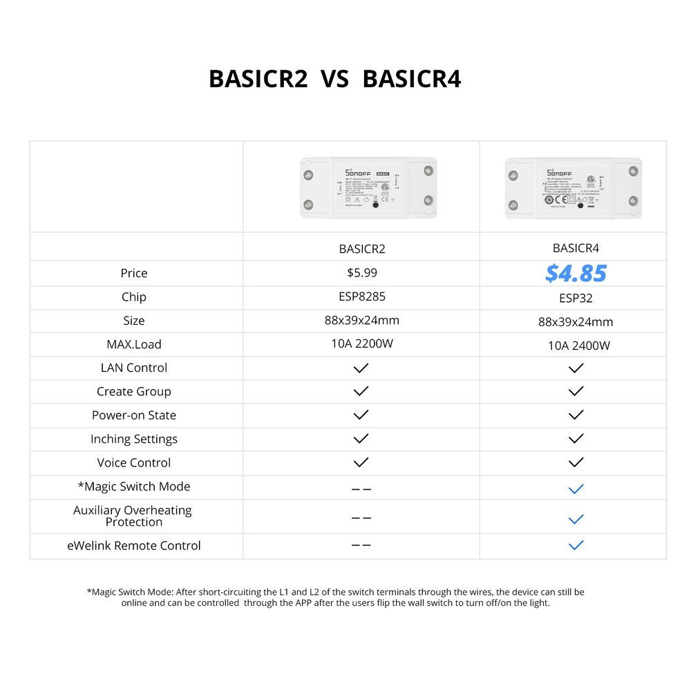 SONOFF BASICR4 WiFi Smart Light Switch 10A DIY Module eWeLink App Control 5Packs