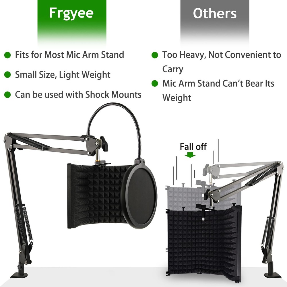 Microphone Isolation Shield, Foldable Mic Sound Absorbing Foam for Condenser ...