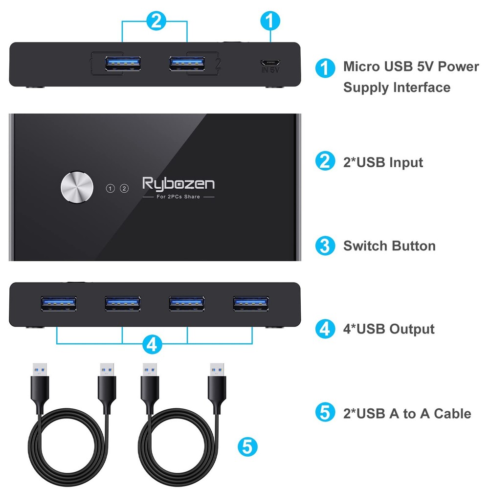 USB 3.0 Switch 2 Computers Share 4 USB Keyboard Mouse Printer Scanner