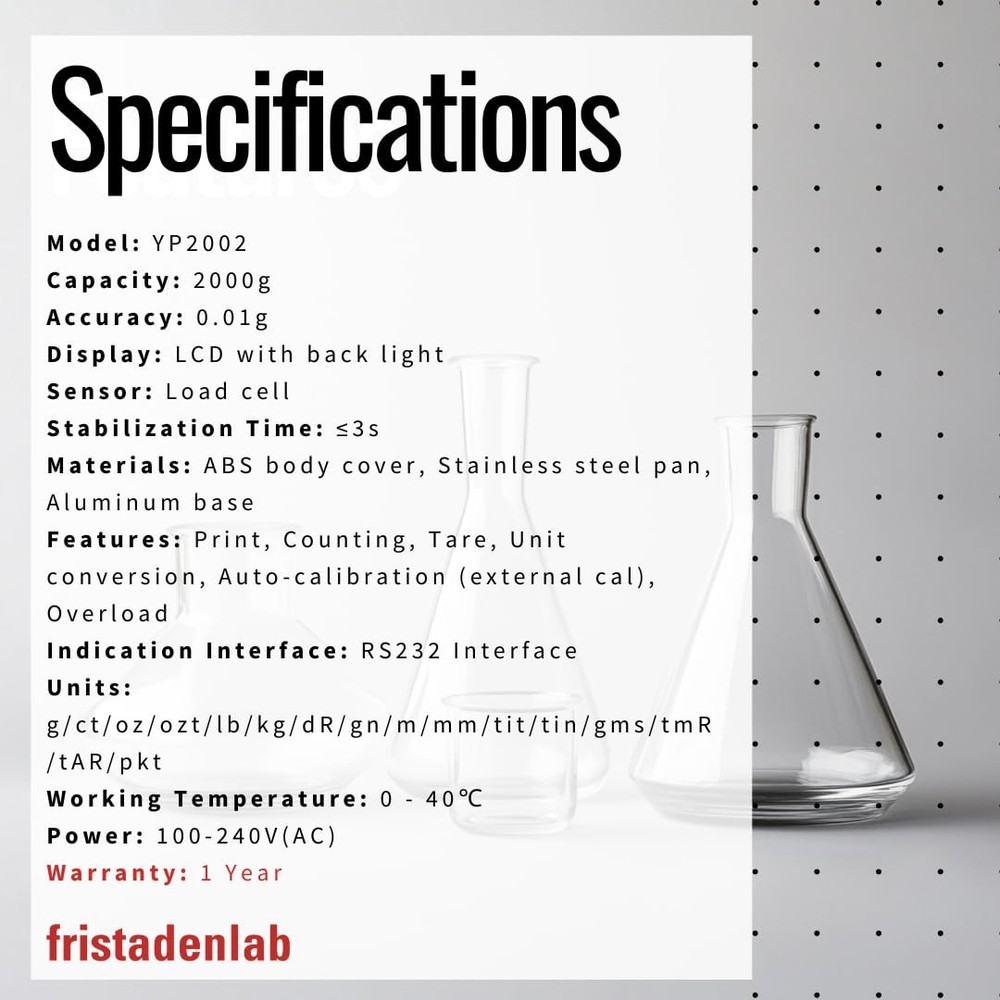 Fristaden Lab Scale | YP2002
