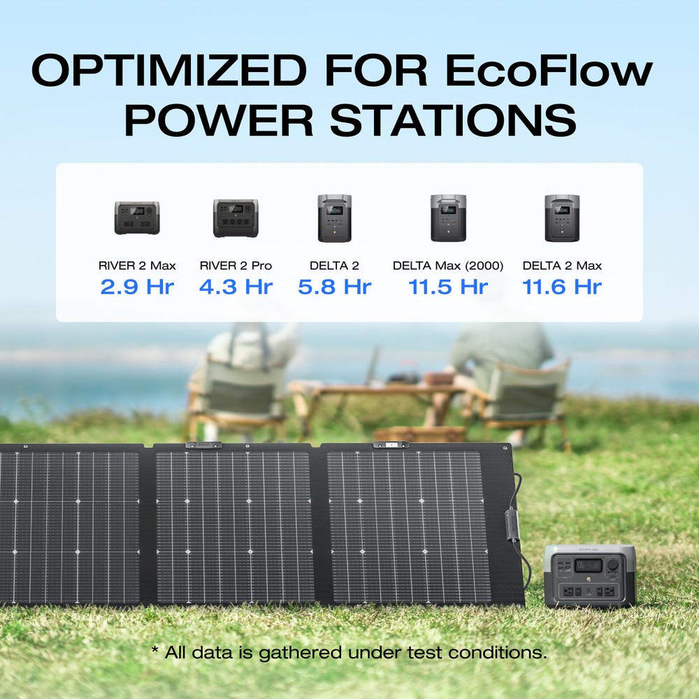 EcoFlow NextGen 220W Bifacial IP68 Portable Solar Panel Certified Refurbished