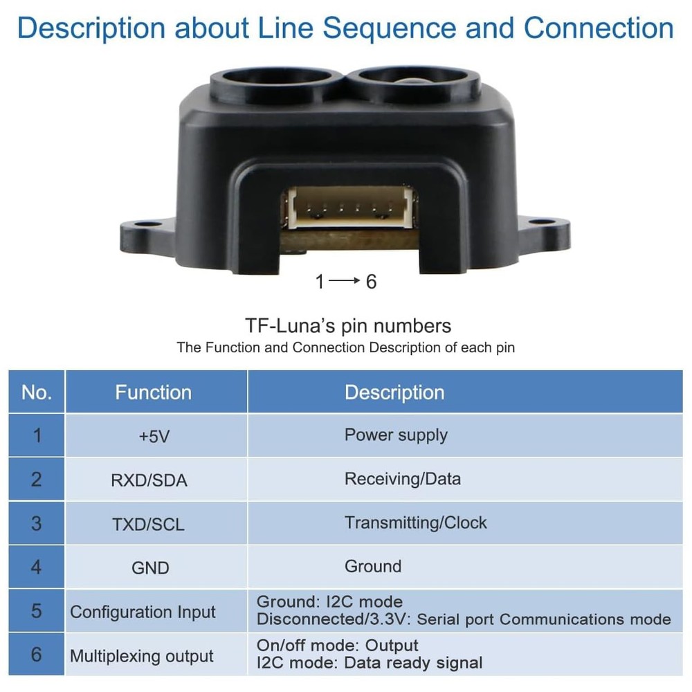 MakerFocus Lidar Range Finder Sensor Module TF-Luna, Single-Point Micro Ranging