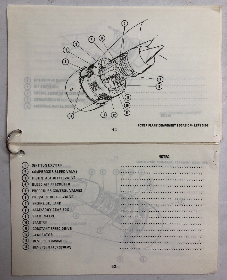 Saudia 747 Component Locator Guide Maintenance Training