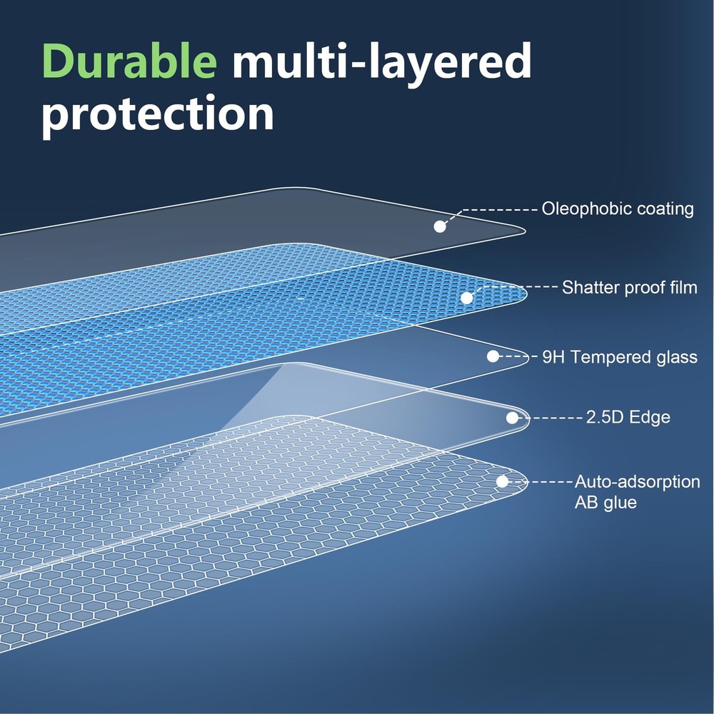 Suttkue for Google Pixel 10 Pro Fold Screen Protector 10