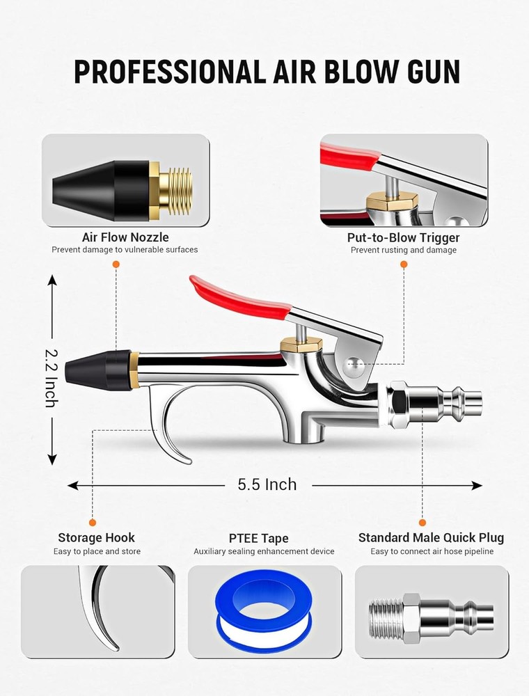 Pneumatic Air Blow Gun 4Pc Set with Rubber Tip