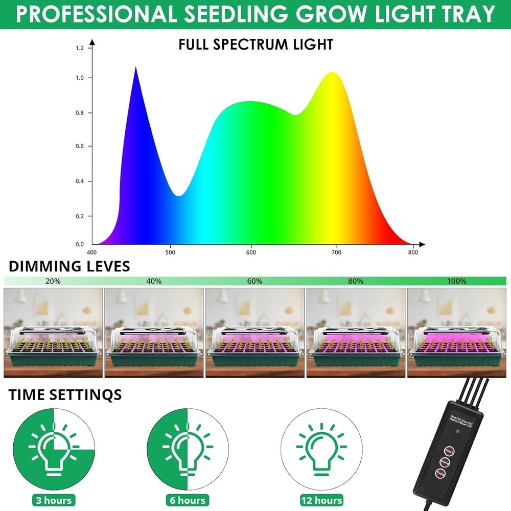 80 Cell Seed Starter Tray with Grow Light Kit