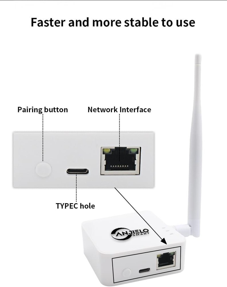 Wireless Bridge Point-to-Point, Ethernet Air Bridge Repeater,Long Range Wireless