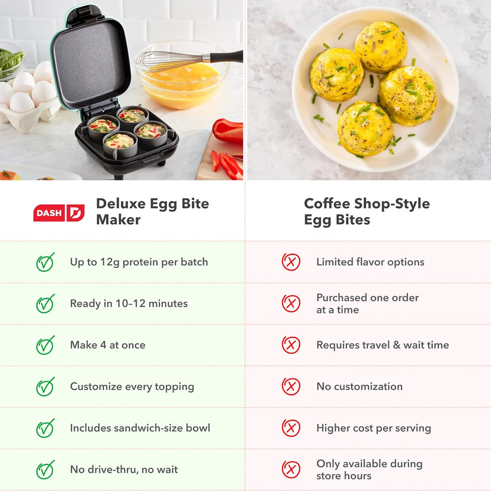 Deluxe Egg Bite Maker - Electric Egg Bite Maker for Healthy Protein Snacks - Qui