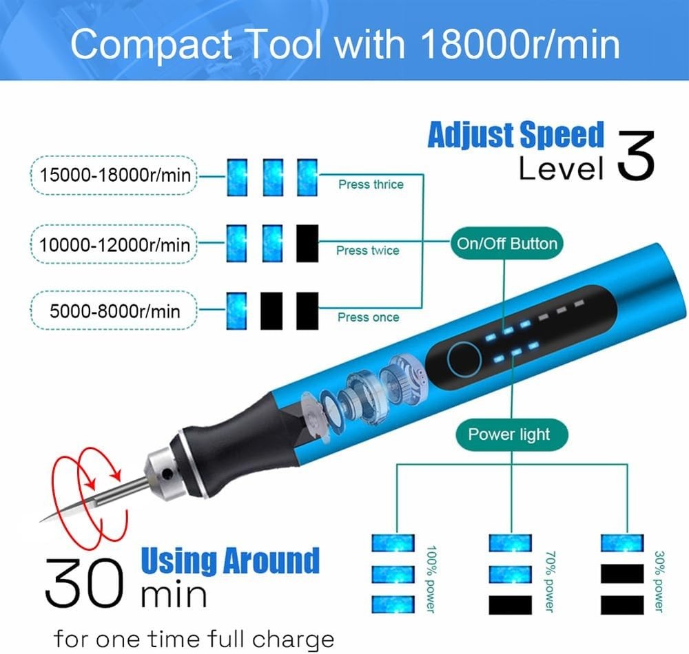 3D Printing Tools Kit,3D Printer Accessories, 3-Speed USB Rotary Tool with Bits