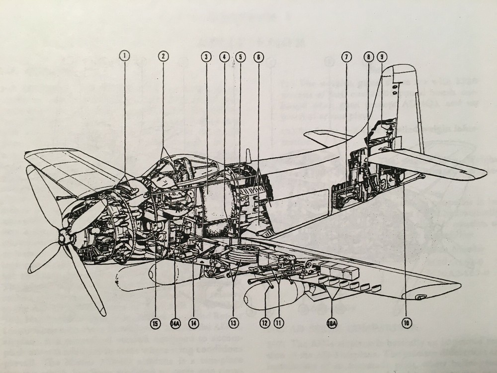 Skyraider AD-4, AD-4Q, AD-4L & AD-4B Pilot's Handbook