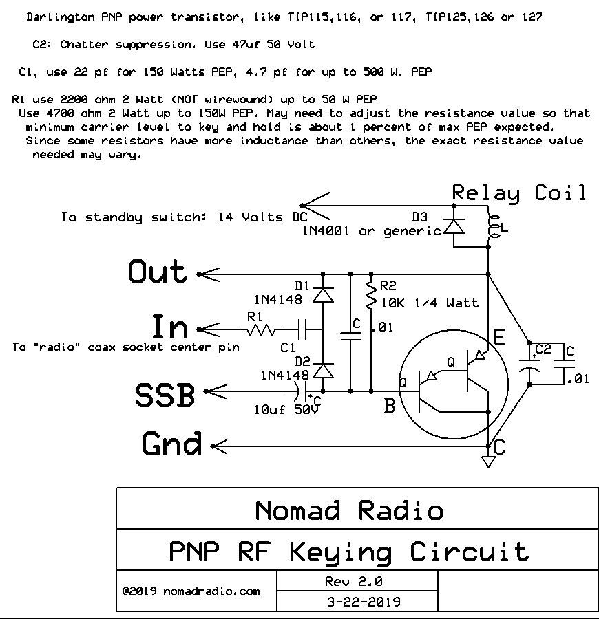 Linear amplifier keying circuit
