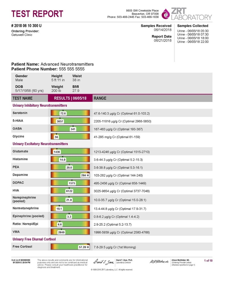 ZRT Laboratory Neuro Transmitter Home Test Kit Neurotransmitter - open Box