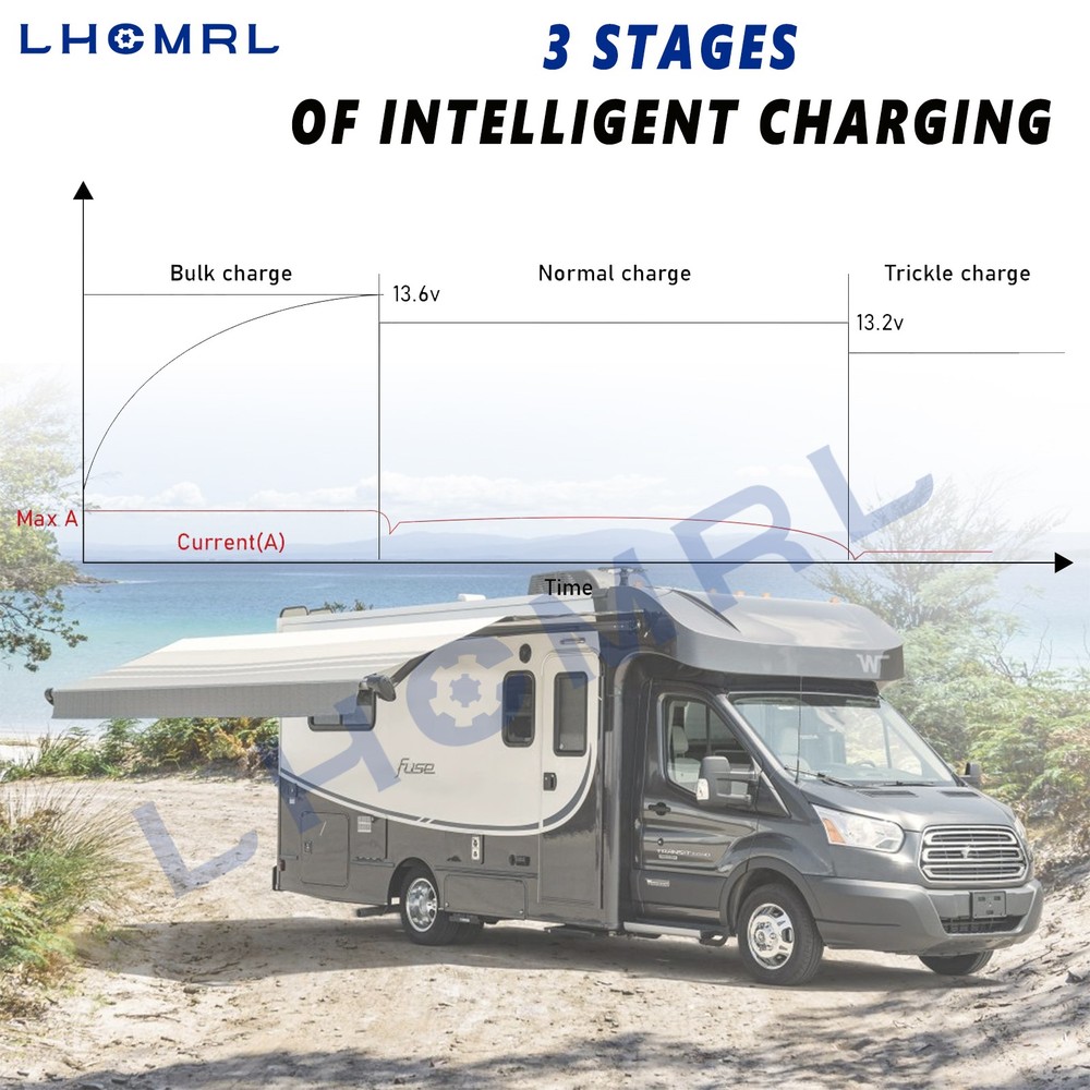 WF-8955-MBA Power Converter Assembly 55Amp for WF-8955PEC & Parallax 7155 7145