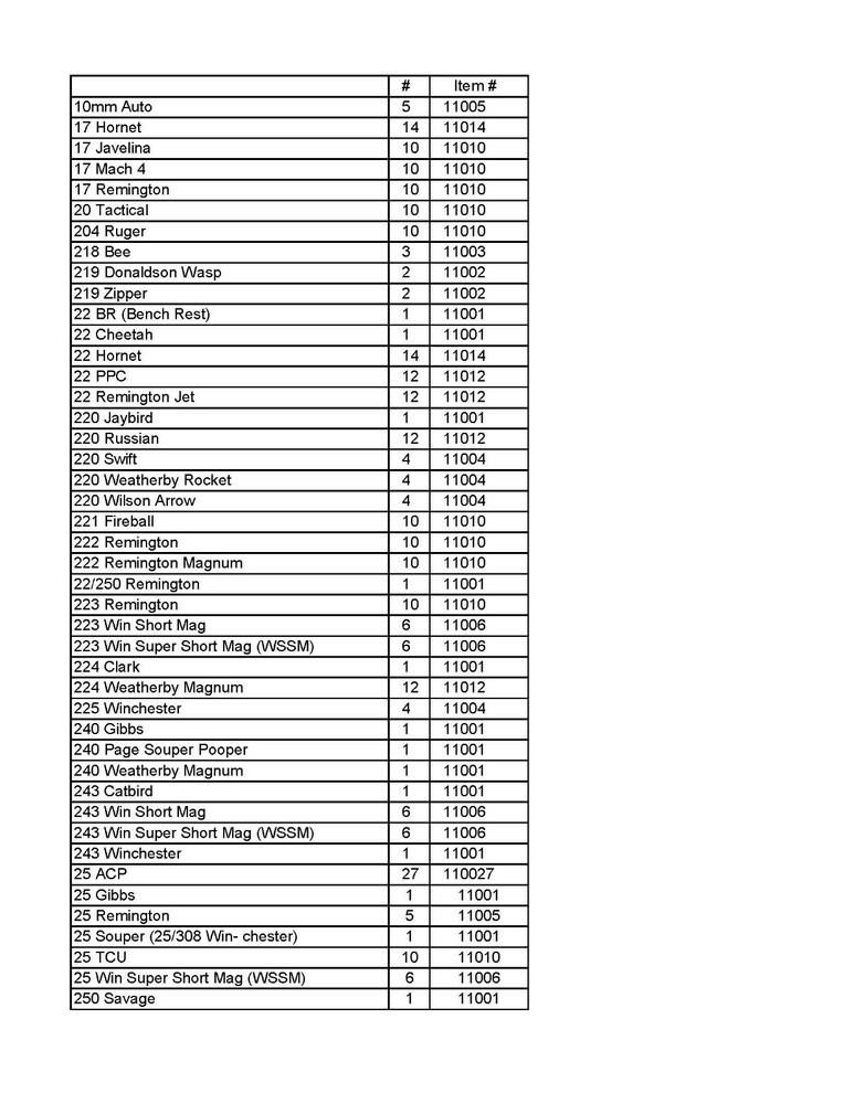 Redding Shellholder #12 11012