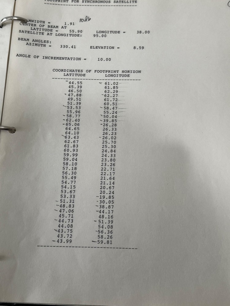 Satellite Tracking Antenna Trajectory Calculation Ephemera HP 9820 Program Notes