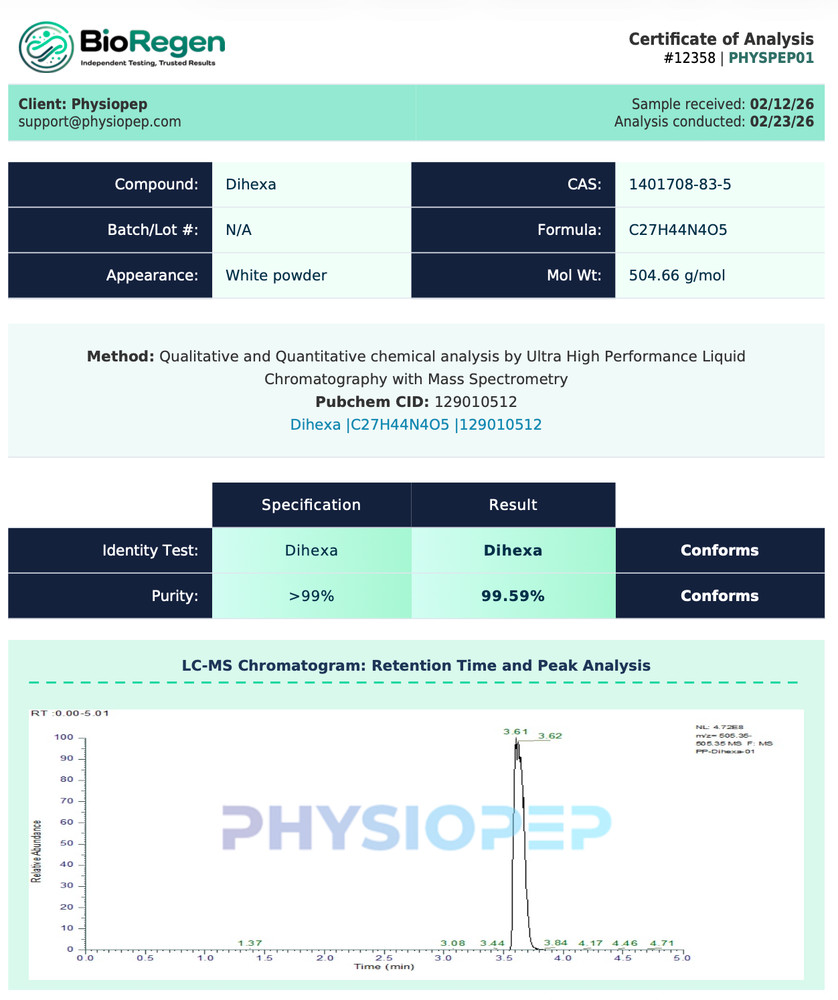 Physiopep Dihexa - 30 Capsules
