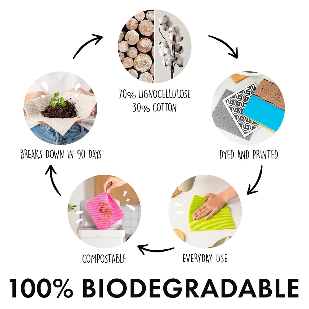 10 Pack Swedish Dishcloths for Kitchen - 100% Biodegradable & Compostable Reu...