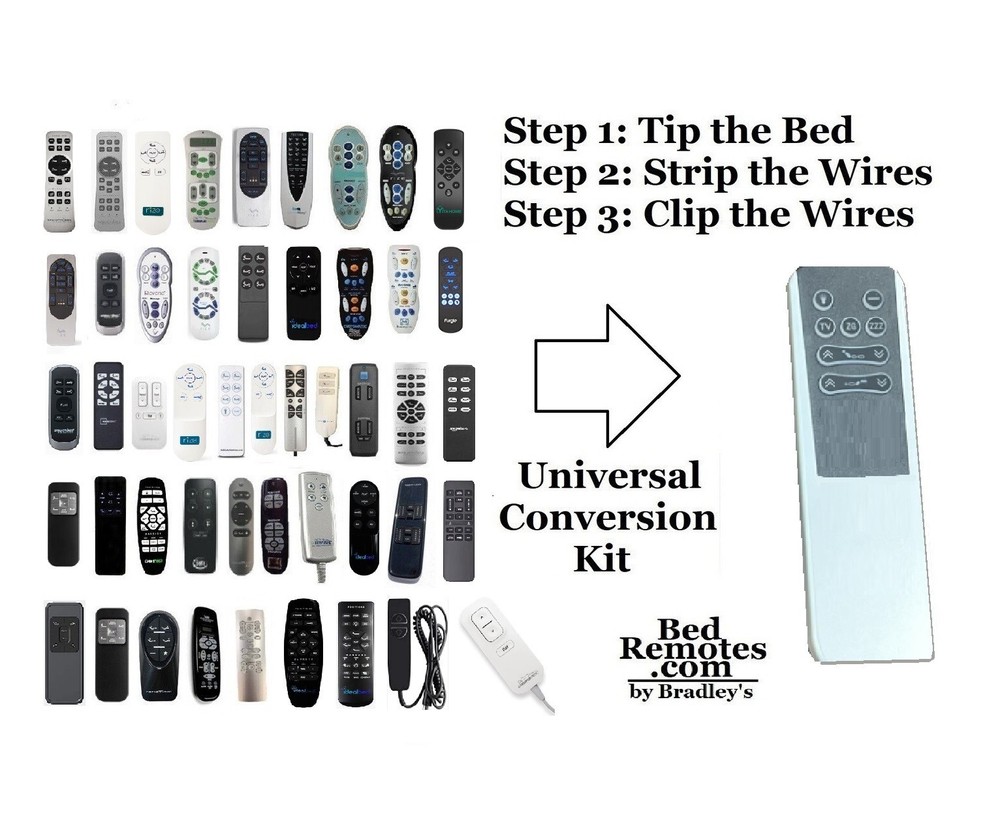 Universal Adjustable Bed Remote w Presets Conversion Kit (24v-29v motors only)