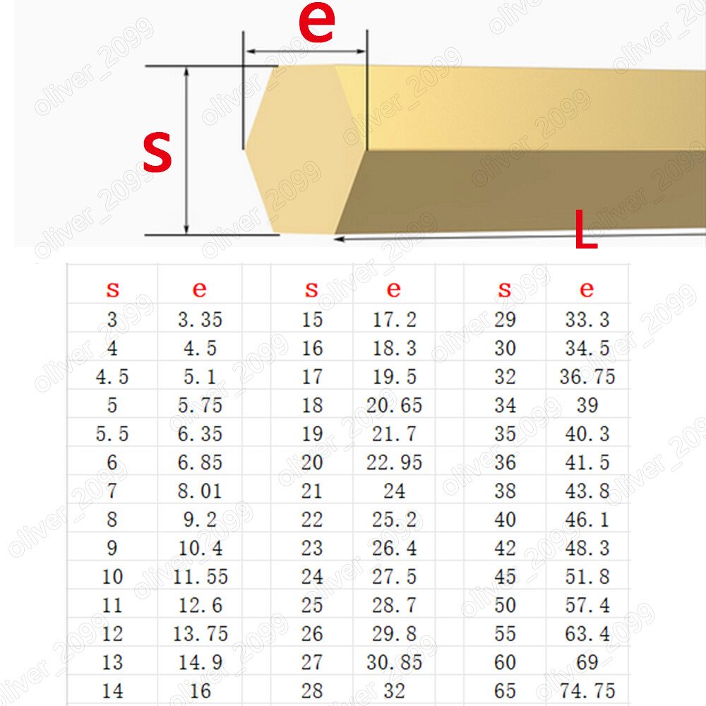 C28000 Brass Hexagonal Rods Brass Hex Stick Solid Brass Hex Bar Select Size