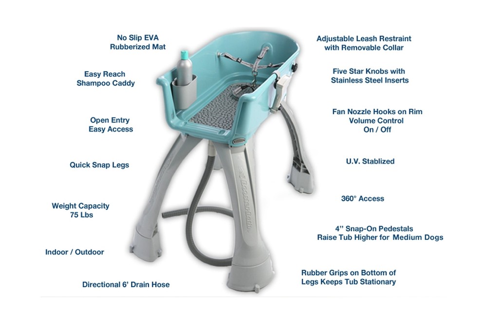 Booster Bath Elevated Pet Bathing Medium Blue