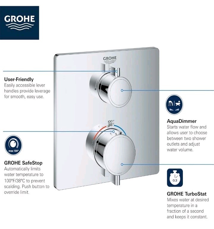 GROHE 24111000 Grohtherm Dual Function 2-Handle Thermostatic Trim, Starlight C..