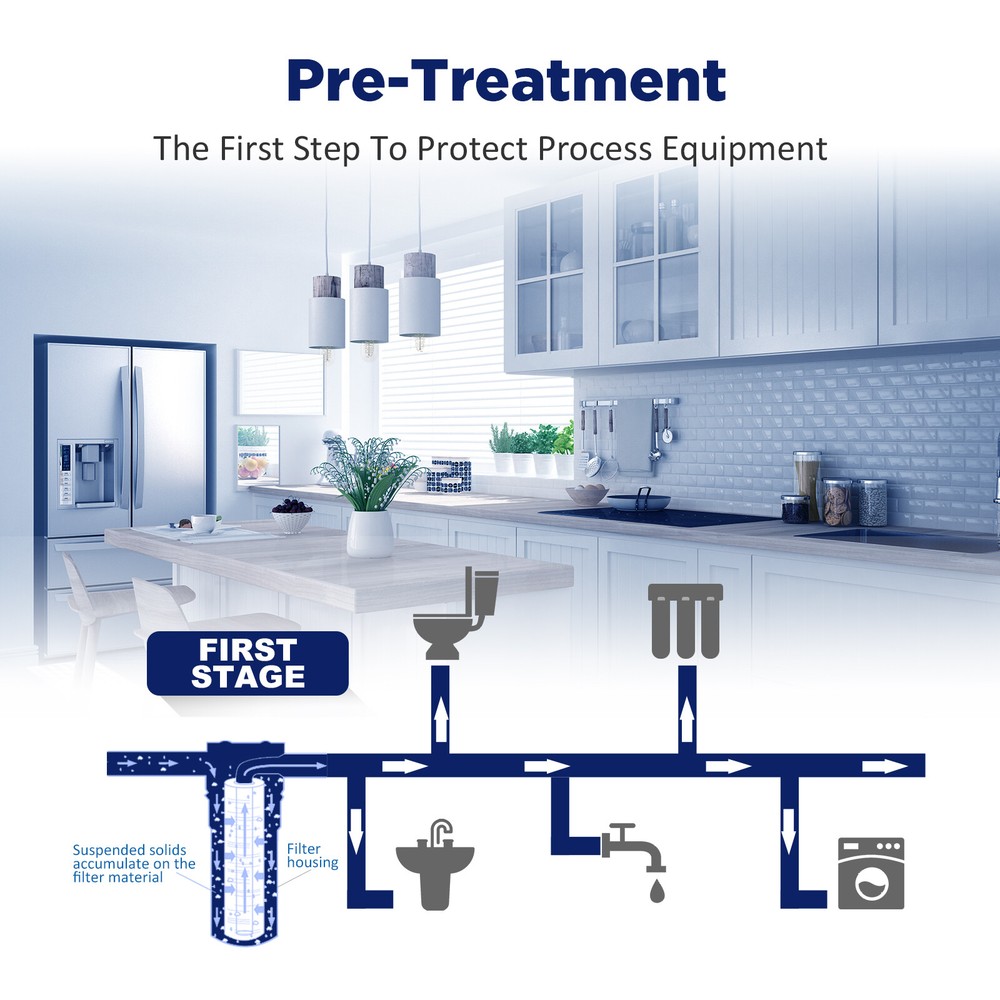 18 Pack 10"x4.5" 5 Micron Big Blue Sediment Water Filter Replacement Whole House