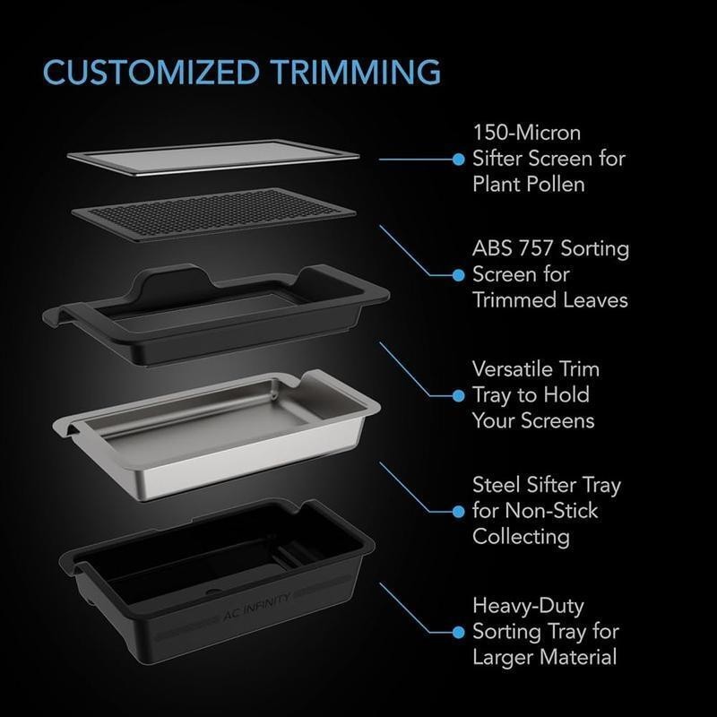 Large Trim Tray System 20-Inch Interchangeable 3-Tray & 2-Screen Kit for Lap Us