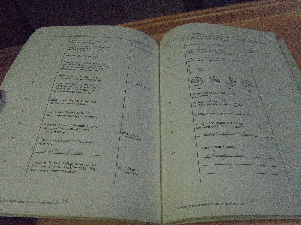 Vintage 1982 Honda Technician's Guide Update