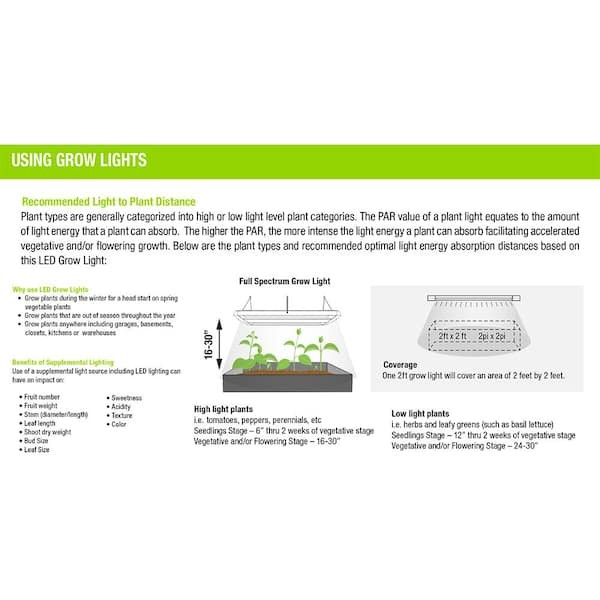 FEIT ELECTRIC 46 in. White LED 3 Spectrum Remote Control Linkable Grow Light