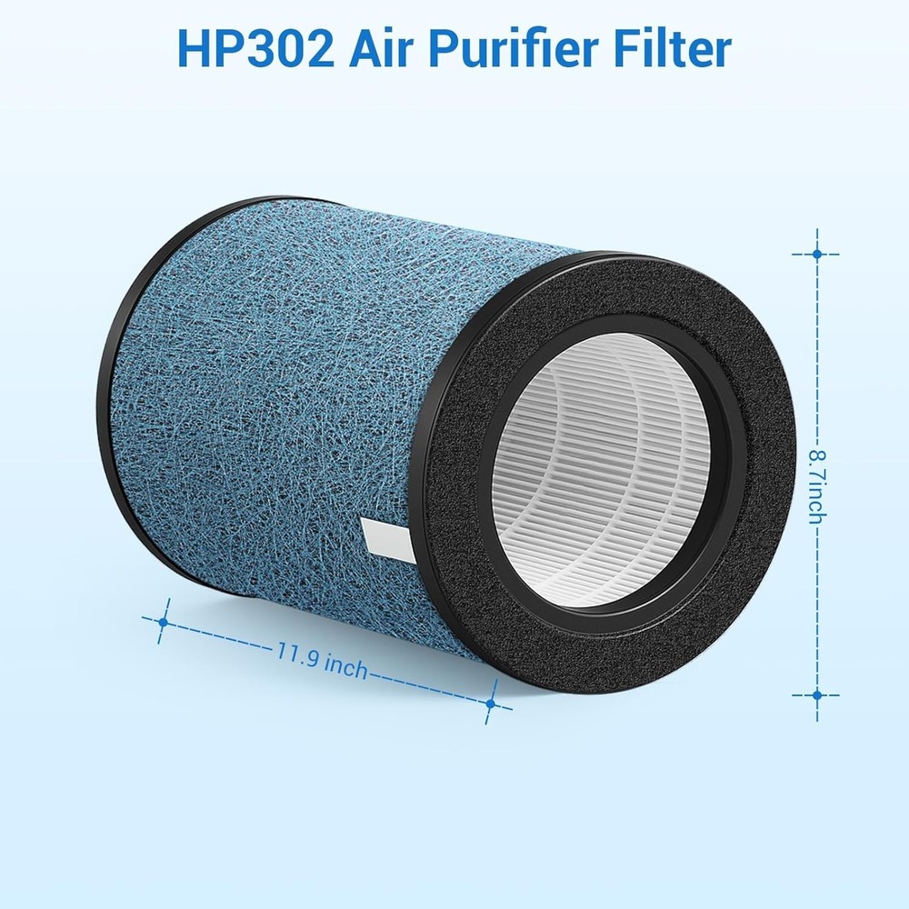 HP302 NeverChange Replacement Filter Compatible with Shark Never Change Air P...