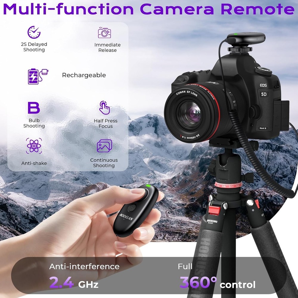 Remote Shutter Release for Canon, Camera Wireless Remote Control for Canon EOS R