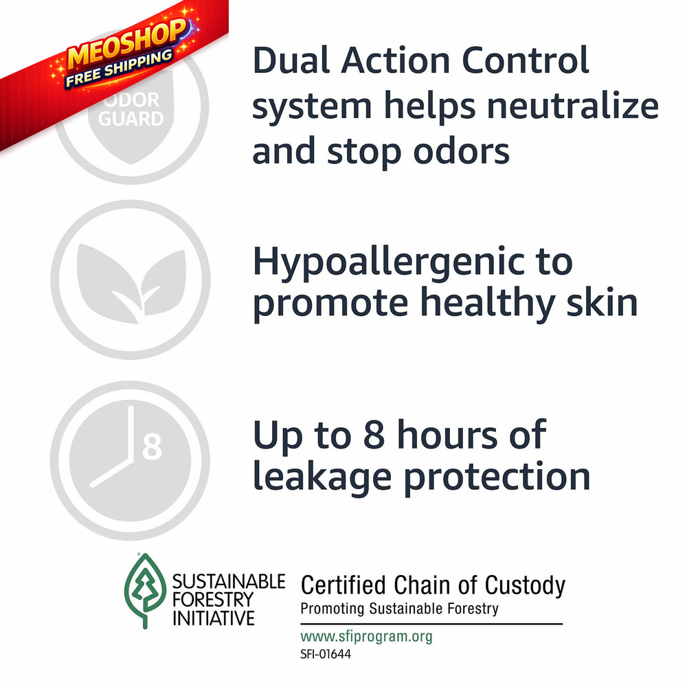 Amazon Basics Men's Incontinence Guards, Maximum Absorbency, 104 Count, White