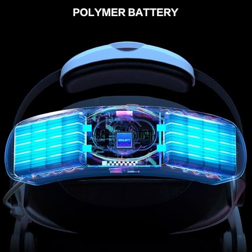 Head Strap for Oculus Meta Quest 3/3S with Battery, Adjustable VR Accessories