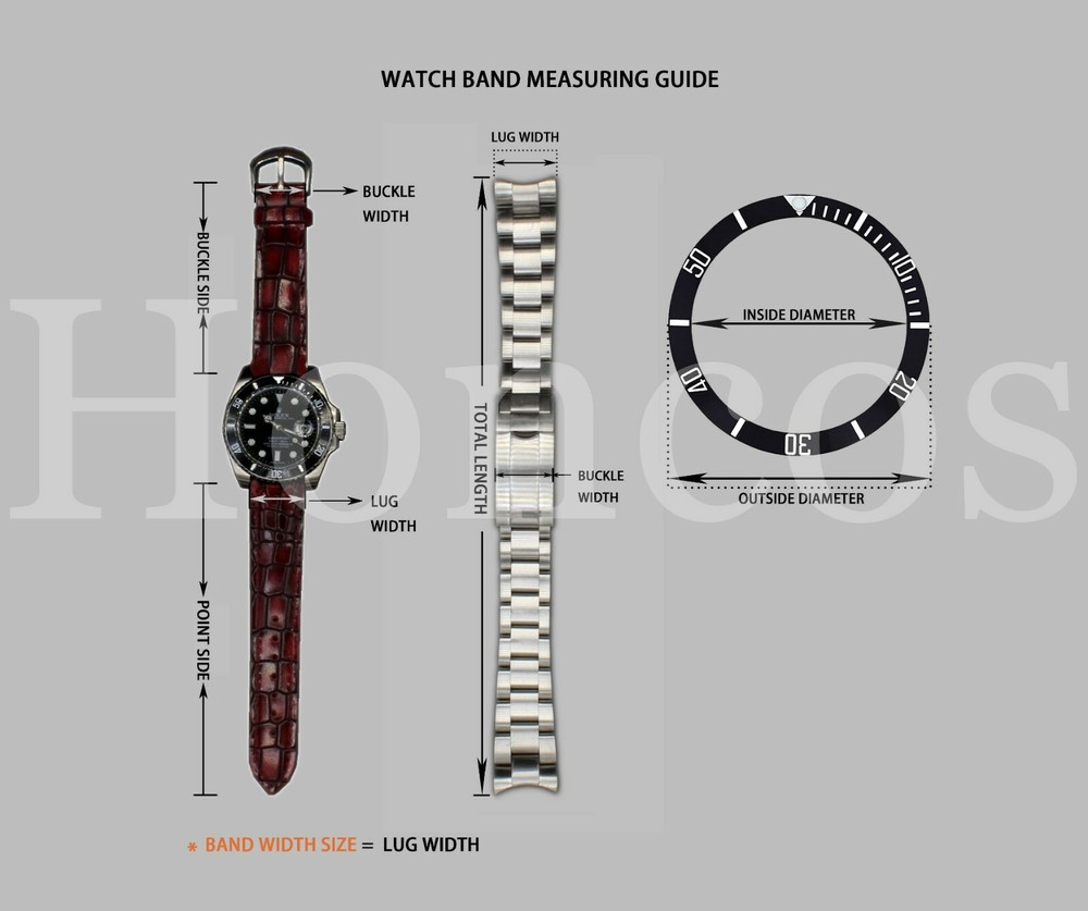 38 mm Ceramic Bezel Insert Ring Fits for Rolex 40mm GMT Master II SUB Watch Mod