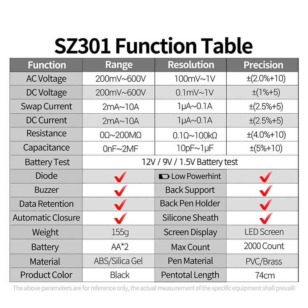 Multi-Function Digital Multimeter 600V 10A Capacitance Diode Test w Test Leads
