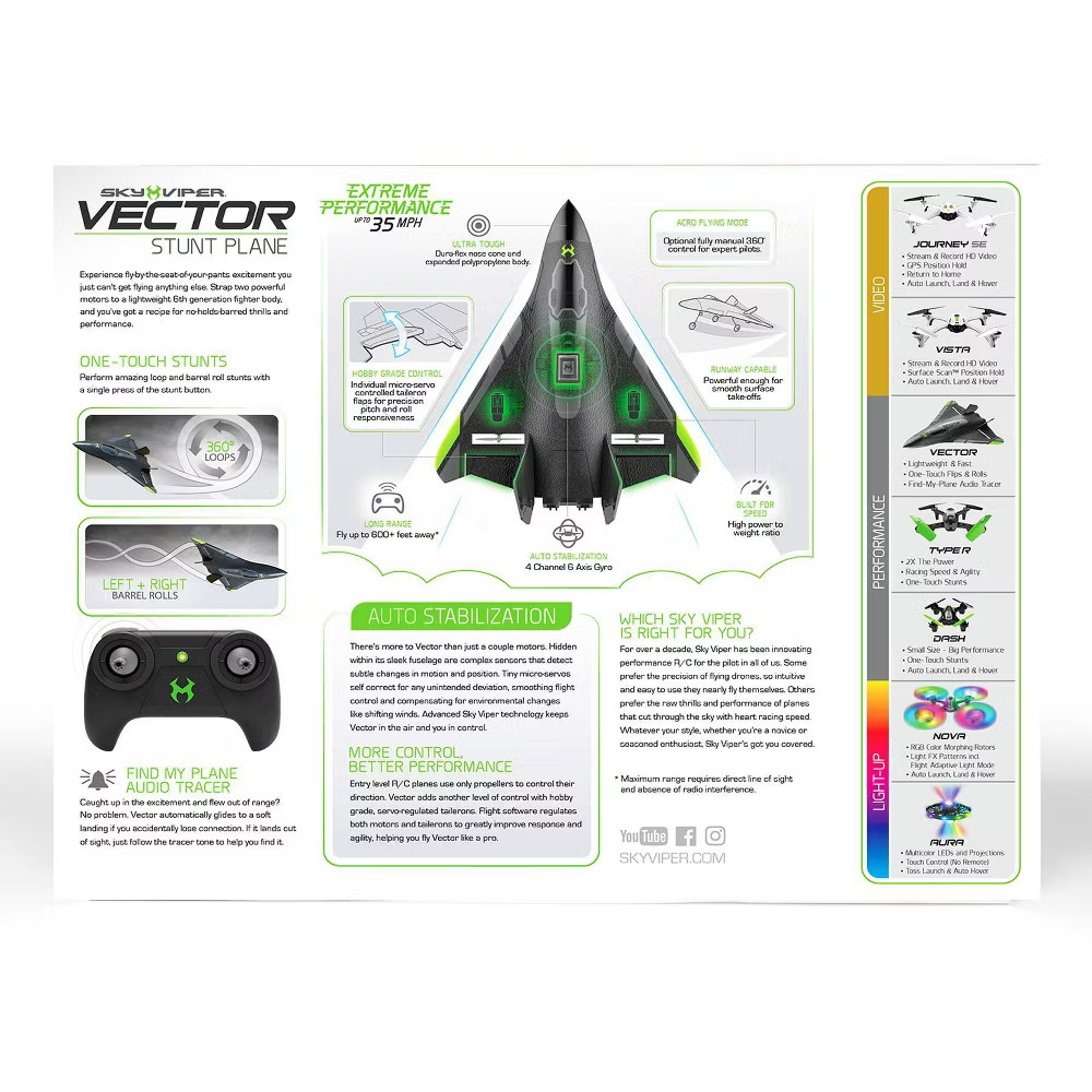 Sky Viper Vector Performance Stunt Jet