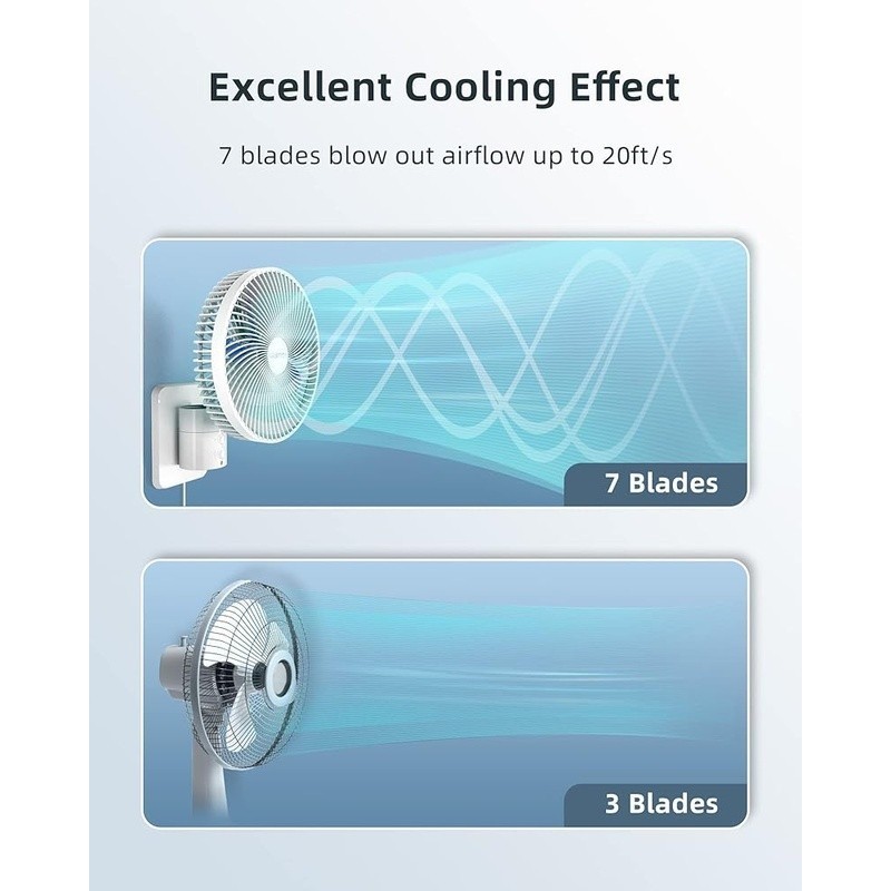 Powerful Wall Fan Remote Control 90° Oscillation 4 Speed Timer Adjustable Tilt