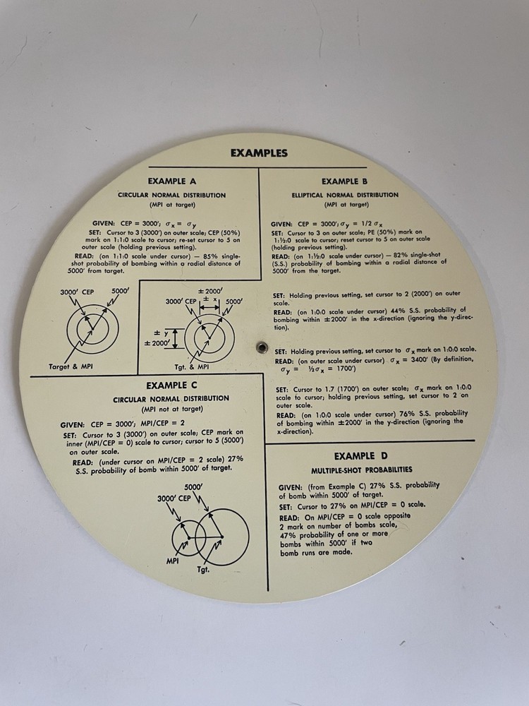 RAND Bombing Probability Computer with Envelope and paper USAF