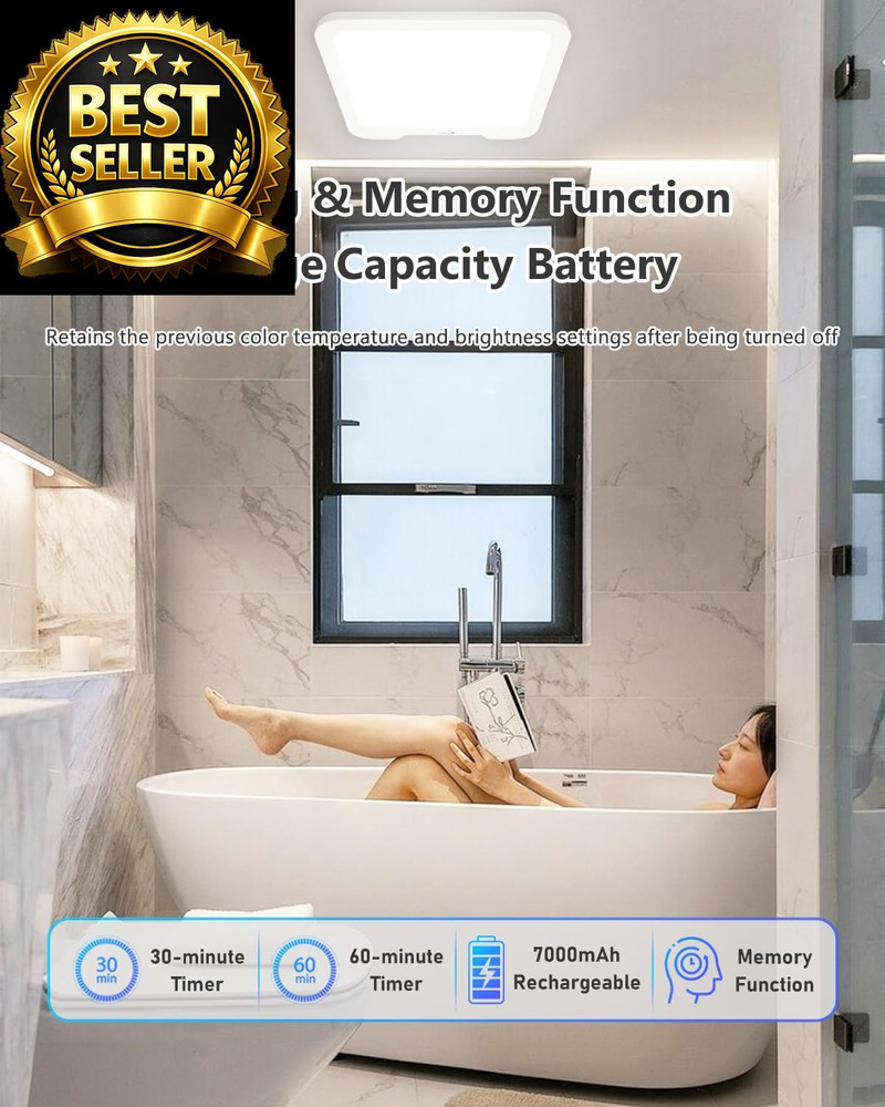 Rechargeable Motion Sensor Ceiling Light with Square-1 Pack, Pack