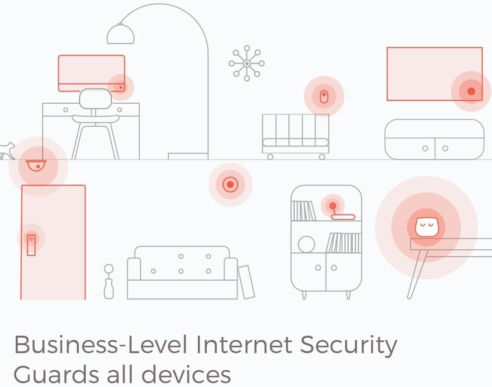 CUJO Smart Firewall Home Network Security Hack Prevention Parental Controls