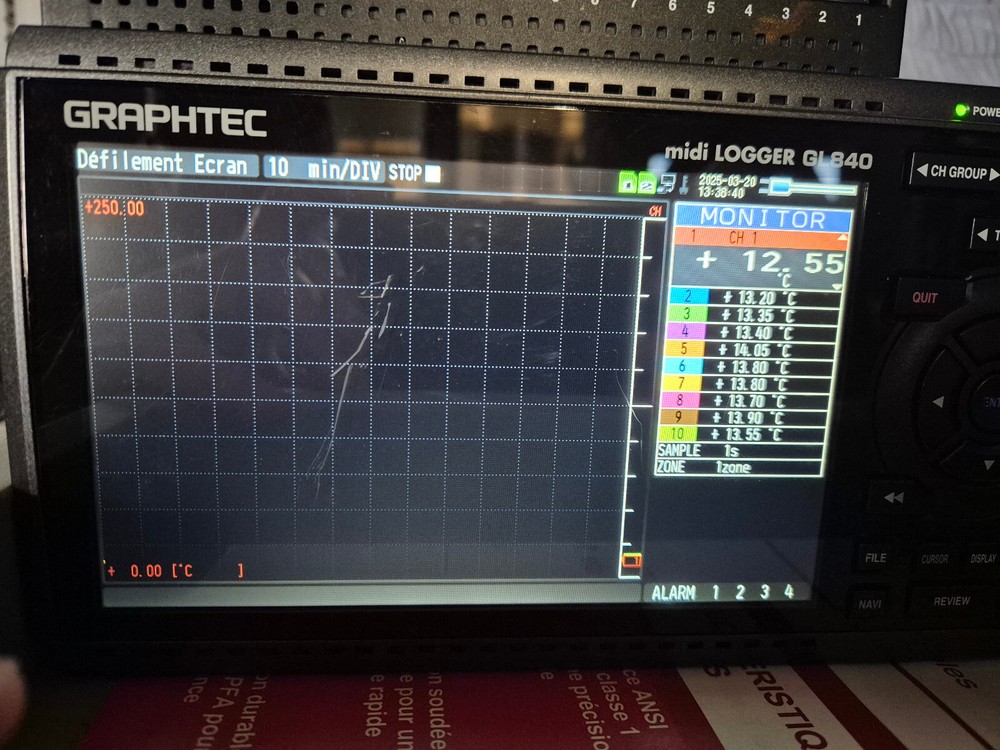 GRAPHTEC midi LOGGER GL840