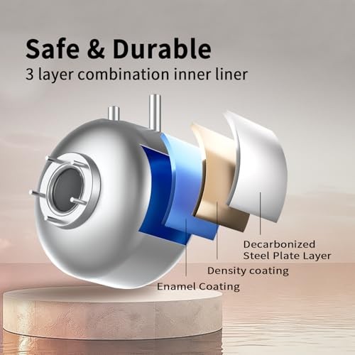 Hot Water Heater Electric - Compact Under Sink Instant Portable Mini 2.5 Gallon